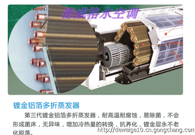 高品質水溫空調 高效節能的舒適體驗，專業批發供應
