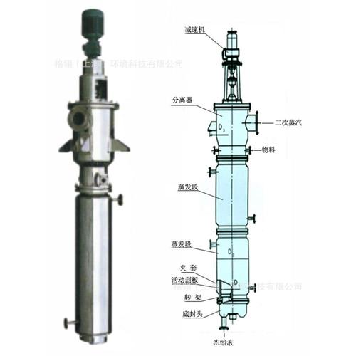 高效節(jié)能定制 高速刮板薄膜蒸發(fā)器的技術(shù)優(yōu)勢與應(yīng)用前景